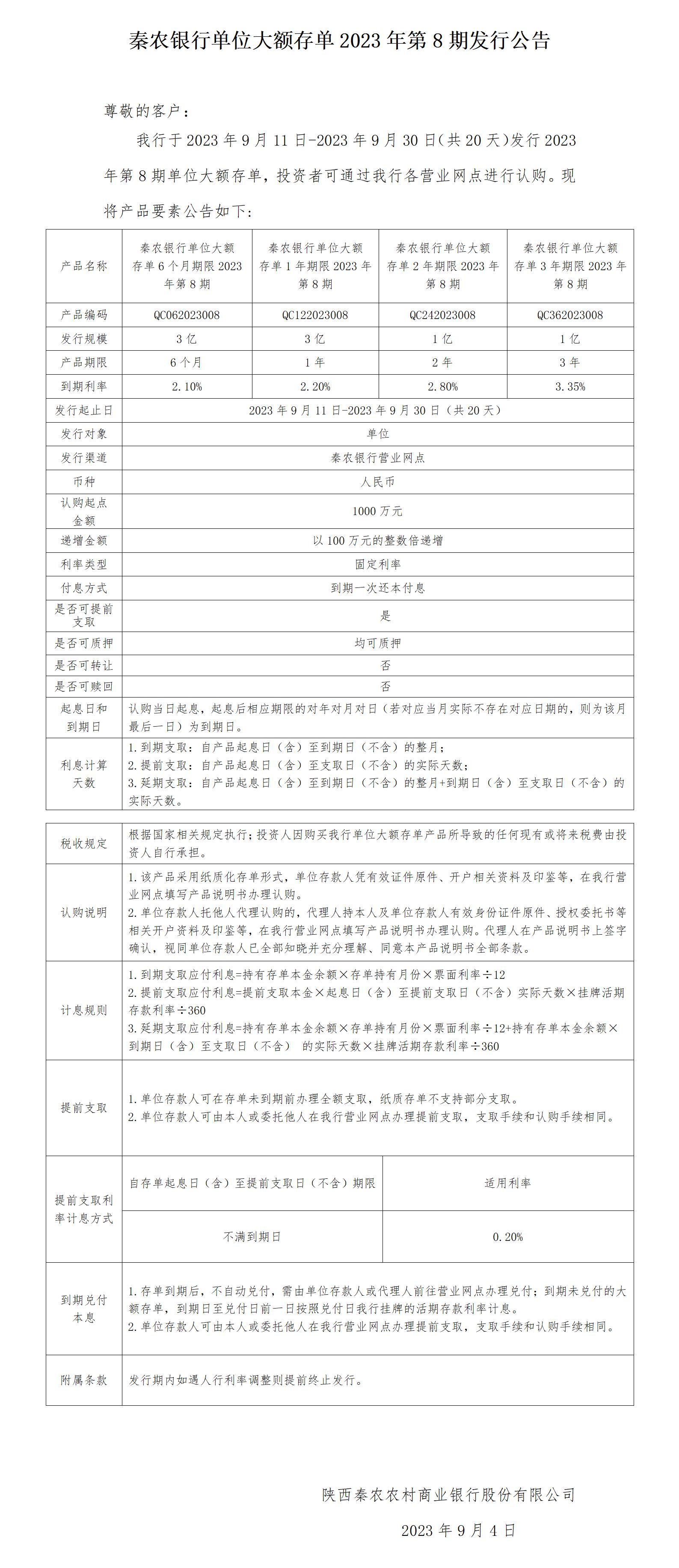 秦農銀行單位大(dà)額存單2023年第8期發行公告2023.9.4_01(4)(1).jpg
