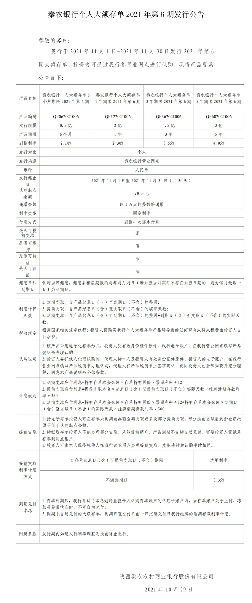 秦農銀行個人大(dà)額存單2021年第6期發行公告_01(1).jpg