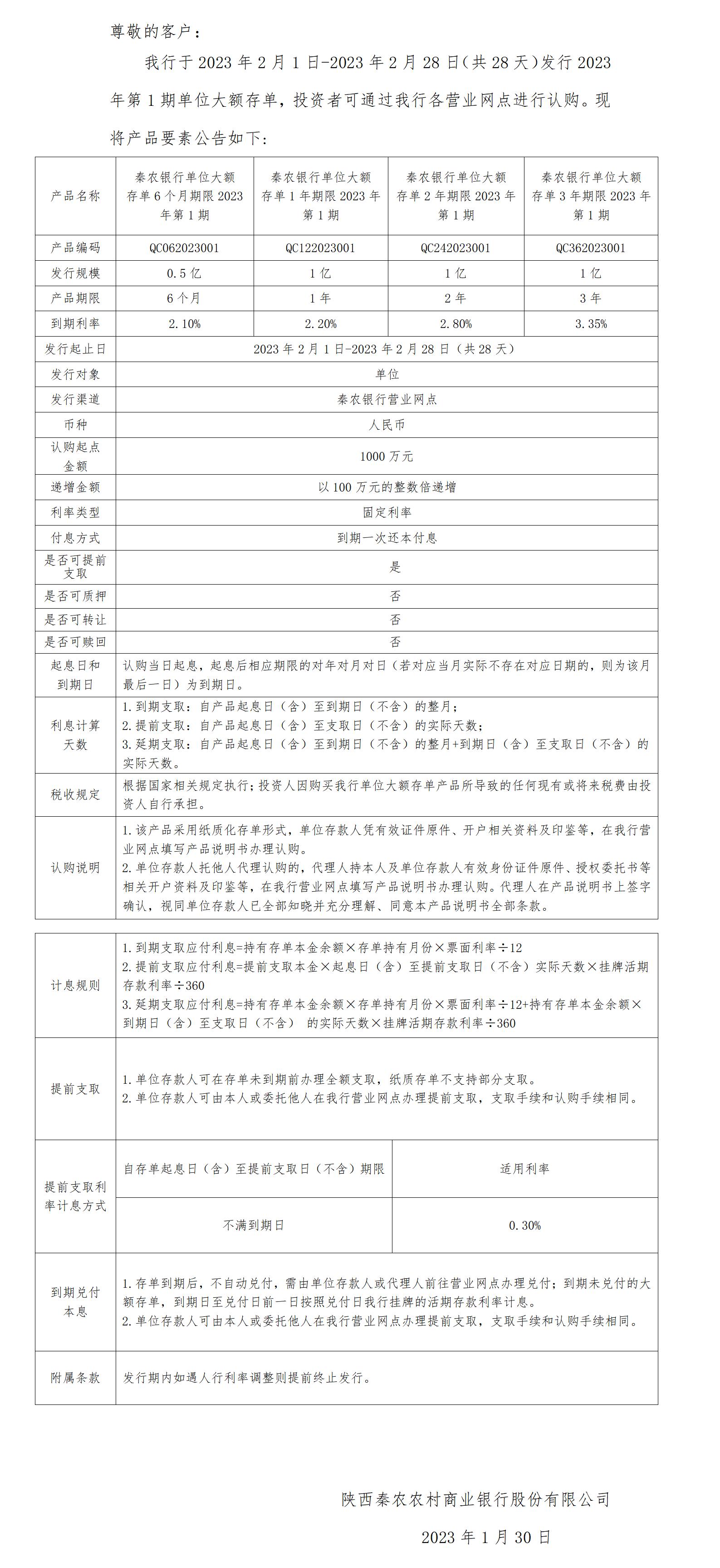 秦農銀行單位大(dà)額存單2023年第1期發行公告2023.1.28_01.jpg